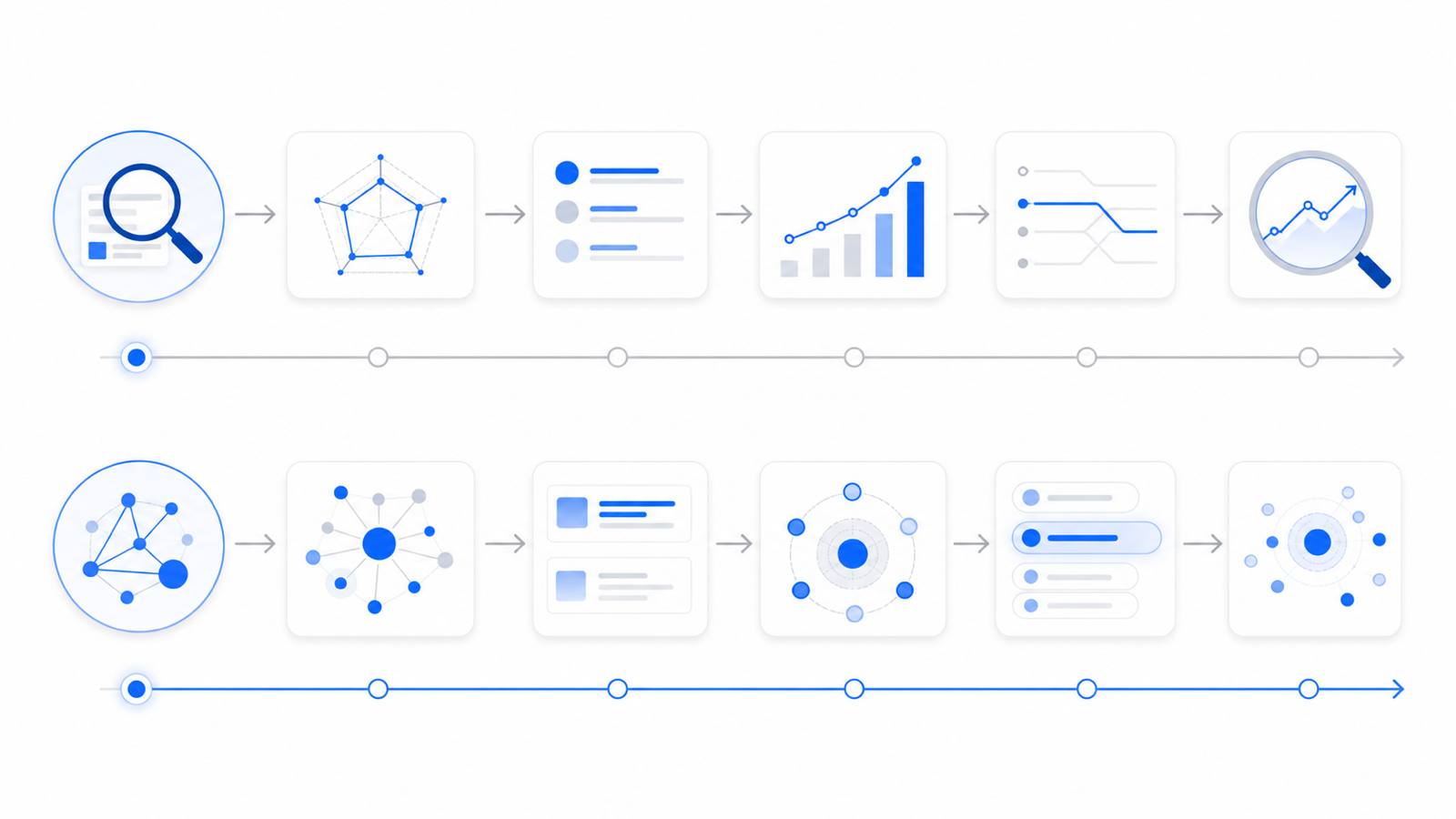 Google 코어 업데이트 이후 SEO와 GEO를 같은 시간축에서 분리해 보는 흐름