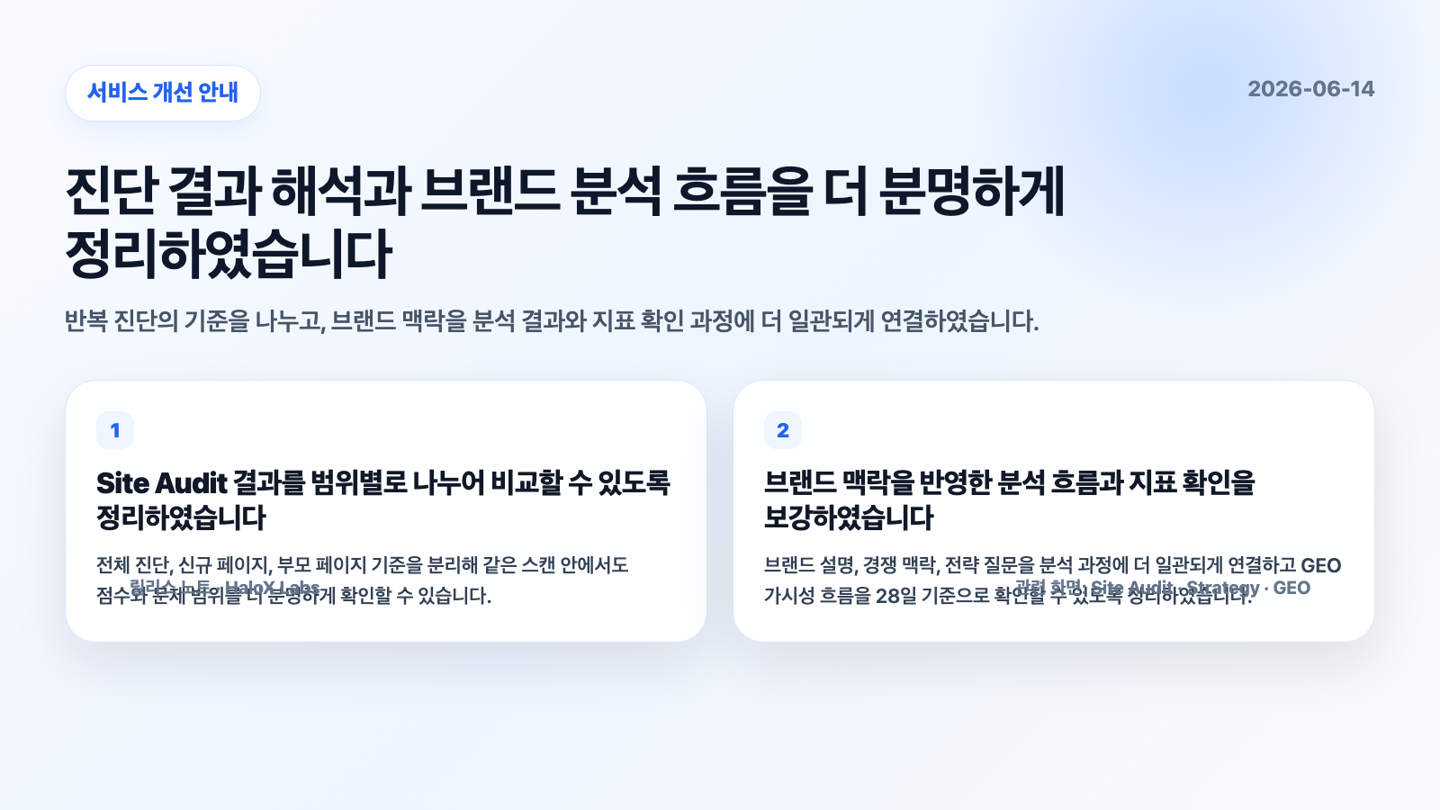 브랜드 맥락을 반영한 분석 흐름과 지표 확인을 보강하였습니다