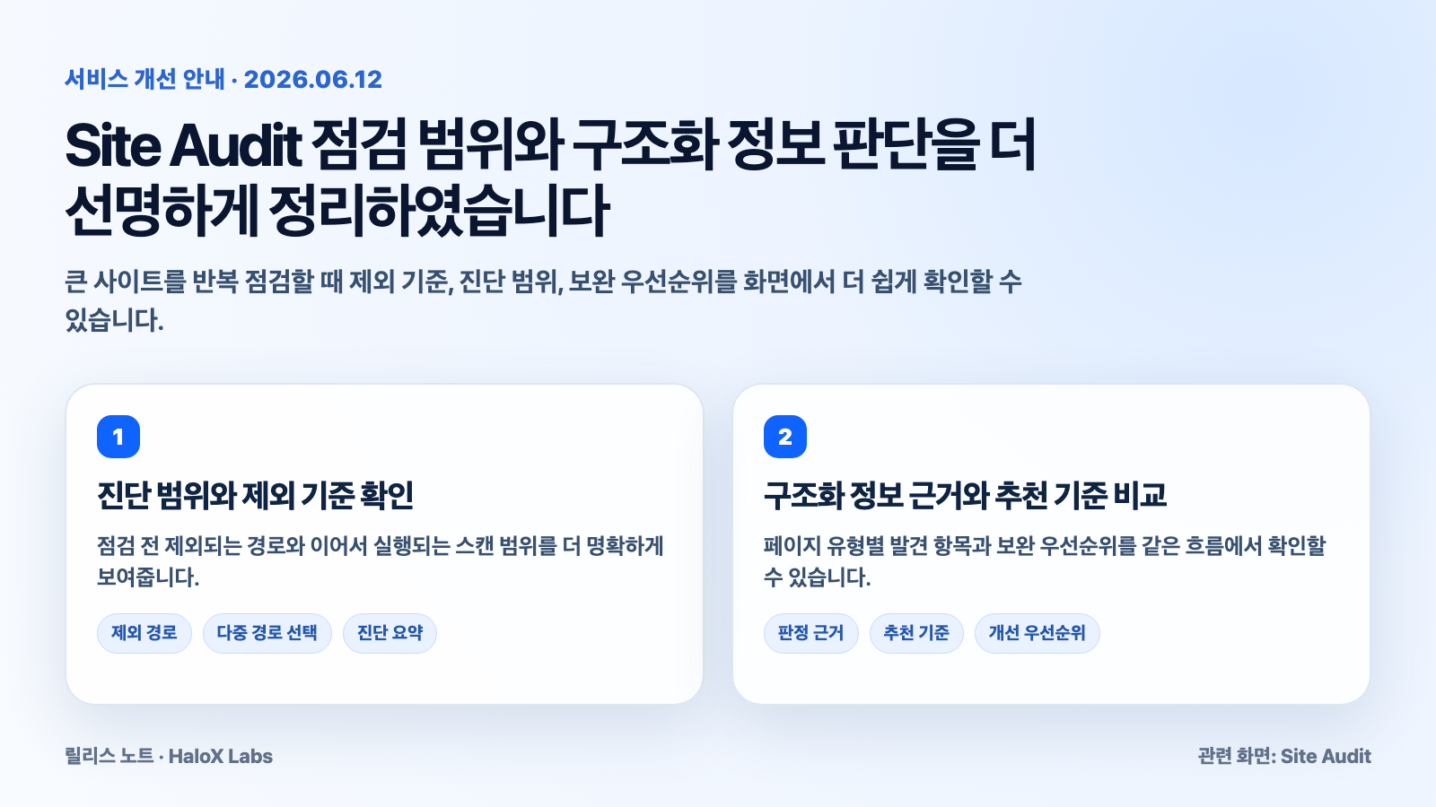 구조화 정보 진단 근거와 추천 기준을 Site Audit 화면에서 더 쉽게 비교할 수 있도록 개선하였습니다